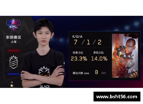 z6尊龙凯时官方网站罗马尼亚队连胜，晋级机会渐行渐近